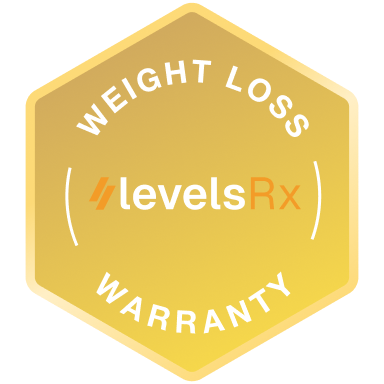 LevelsRX results