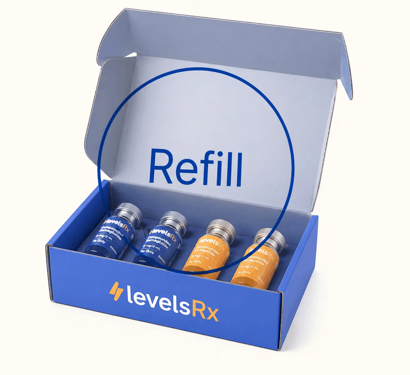 LevelsRX 11